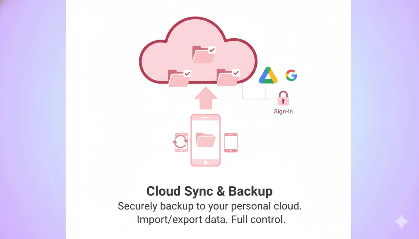 Cloud backup screenshot