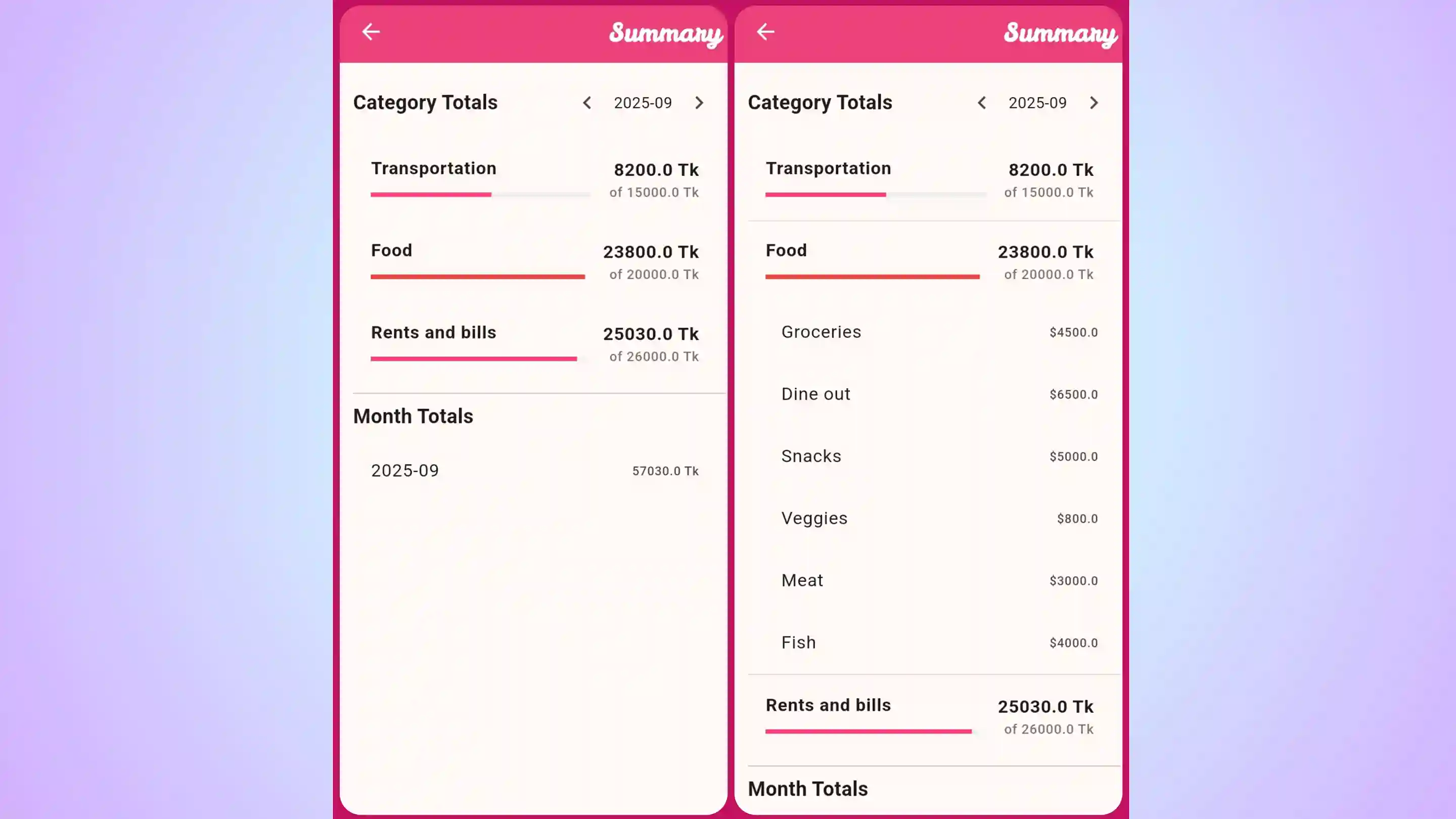 Summary and insights screenshot